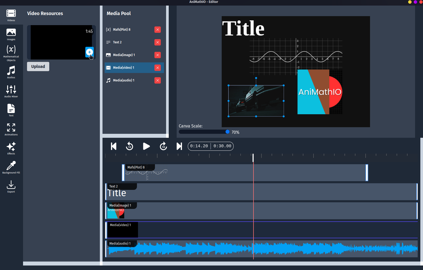 Adding Videos